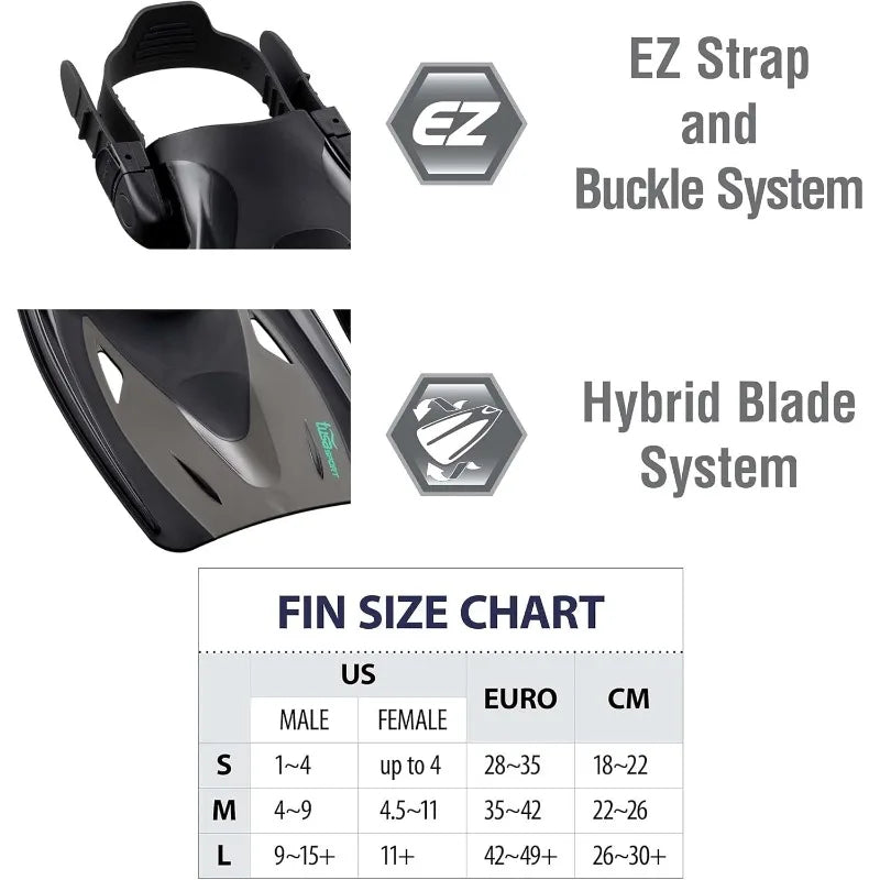 TUSA Sport Adult Powerview Mask, Dry Snorkel, And Fins Travel Set
