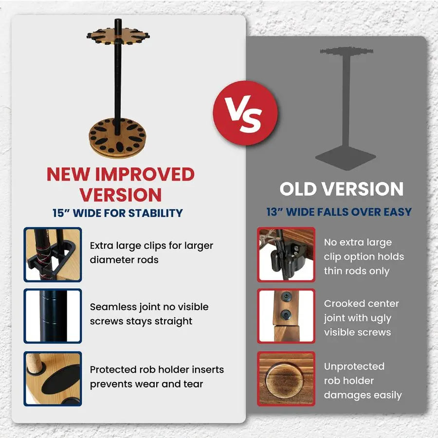 Creek Creations Fishing Rod Holder 360 Spinning Rack for Garage Organization and Storage