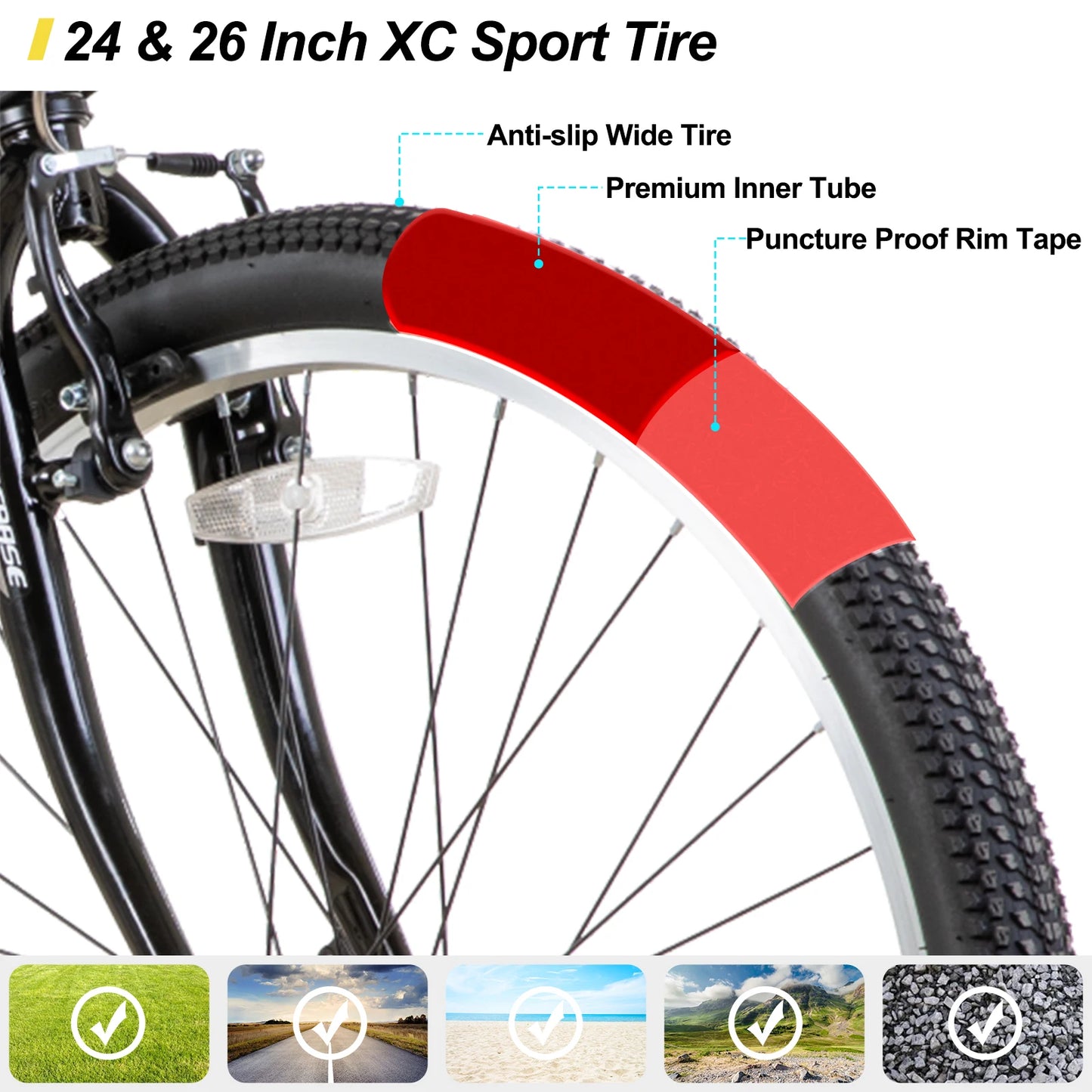 Hiland 26 inch Mountain Bike for Men Women, 21 Speeds High-Carbon Steel Frame, Sport Cycling MTB Bicycle for Adult