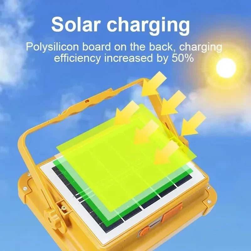 Outdoor Camping Portable Solar Lamp LED Type-c & Solar Charging
