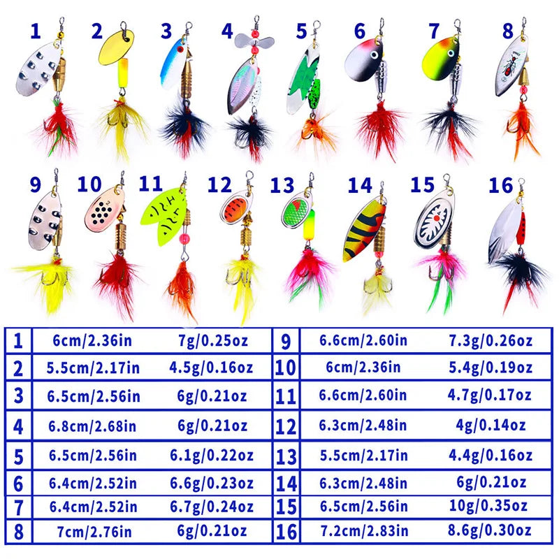16PCS Fake Bait Spinner Lures
