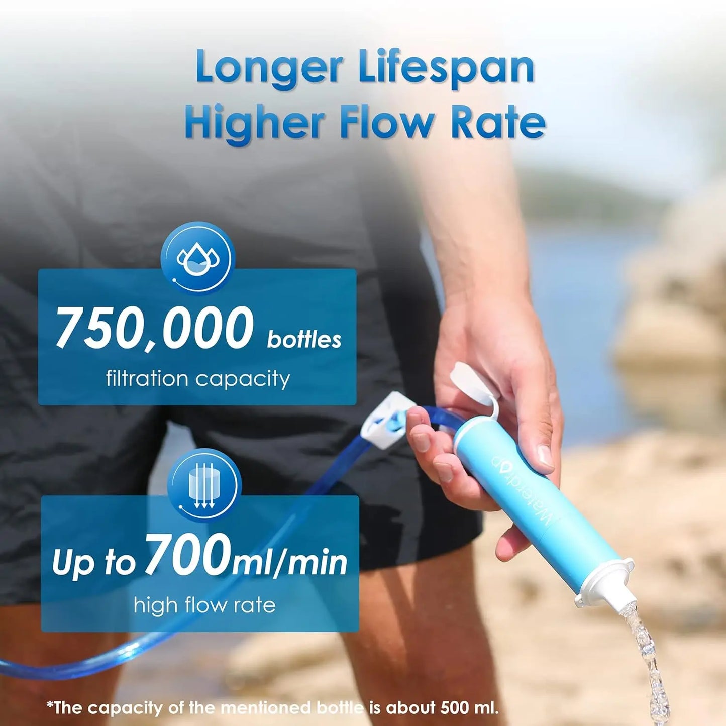 Waterdrop Water Filter Straw, Water Purifier Survival For Camping, Travel, Backpacking and Emergency Preparedness, 4 Pack