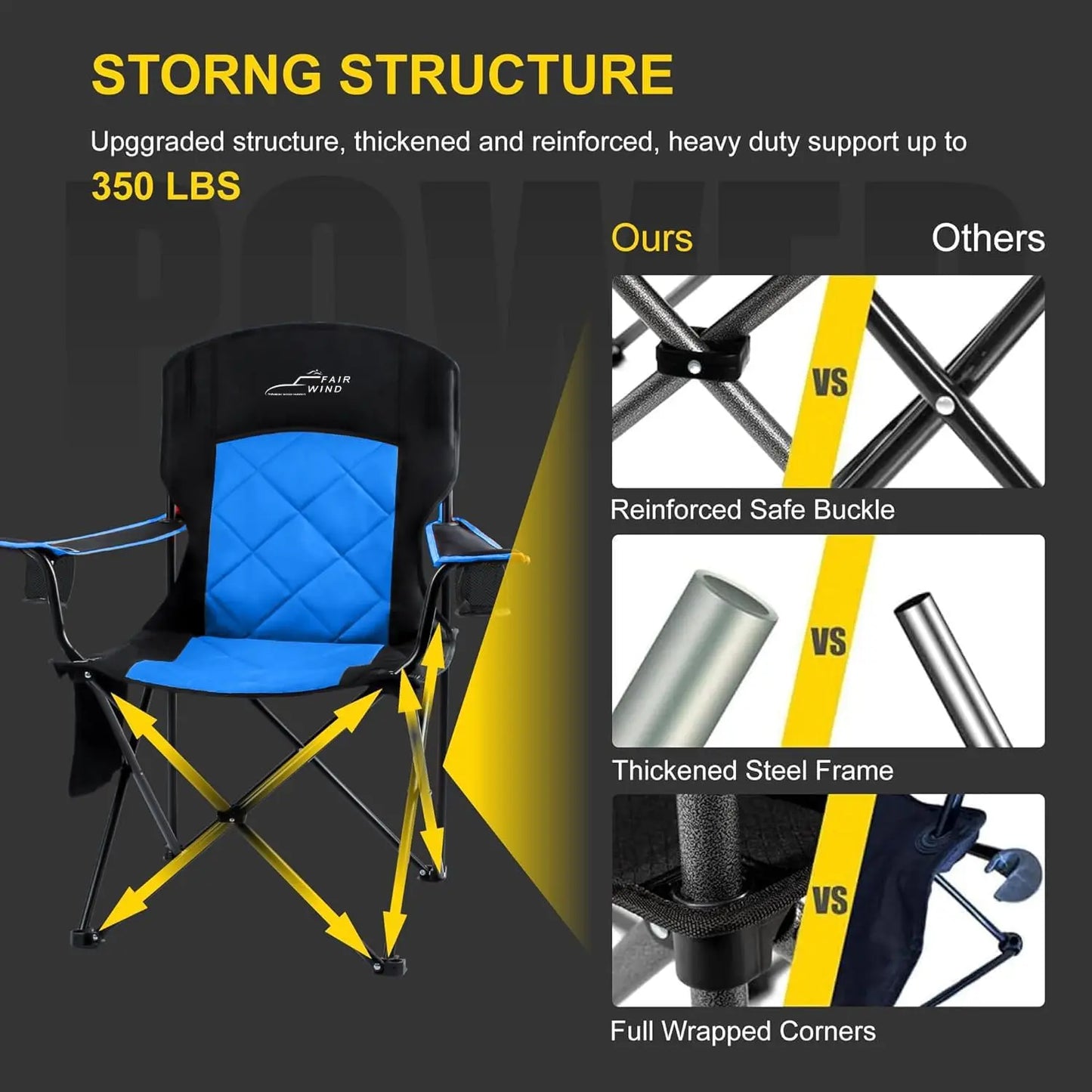 2 Pack Oversized Fully Padded Camping Chair Heavy Duty Quad Fold Arm Chair Support 350 LBS With Cup Holder