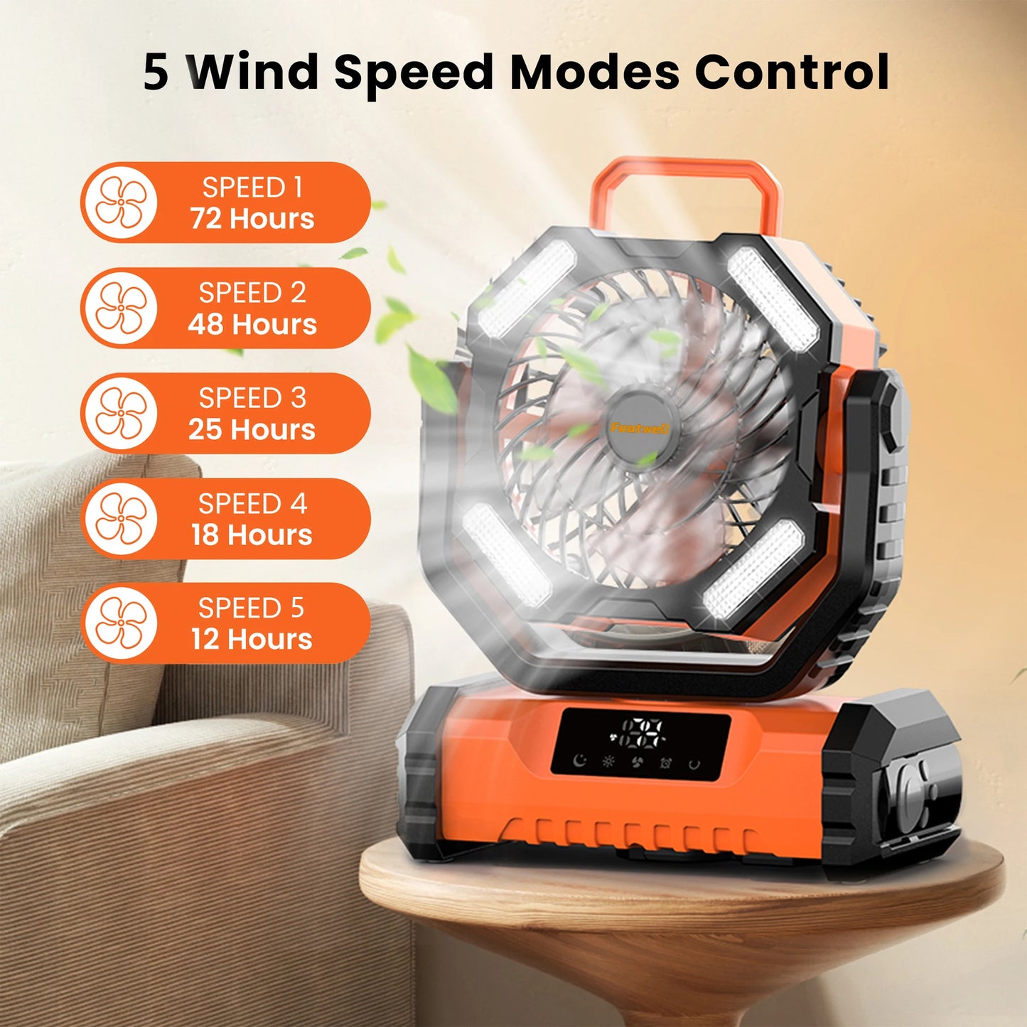 2025 New 20000mAh Portable LED Camping Fan