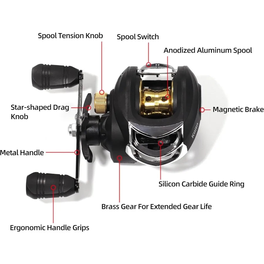Fishing Rod and Reel Combo