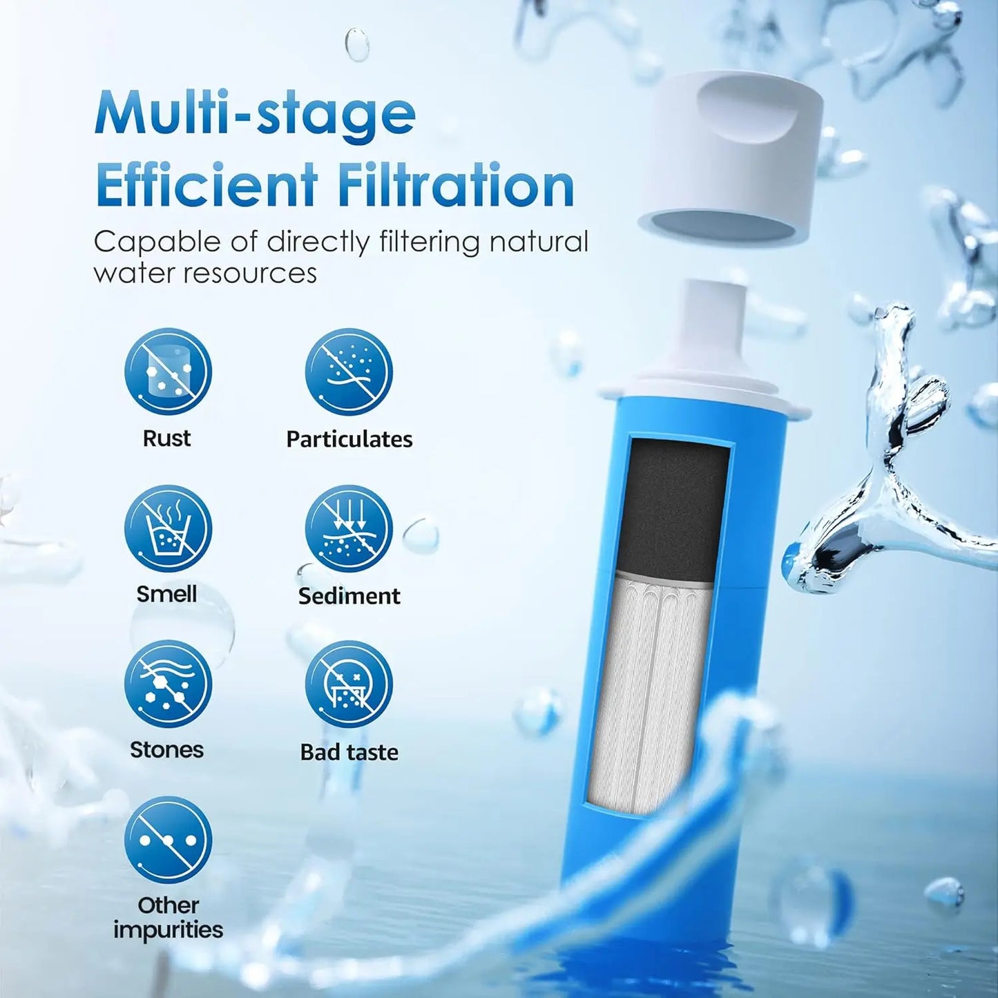 Waterdrop Water Filter Straw, Water Purifier Survival For Camping, Travel, Backpacking and Emergency Preparedness, 4 Pack