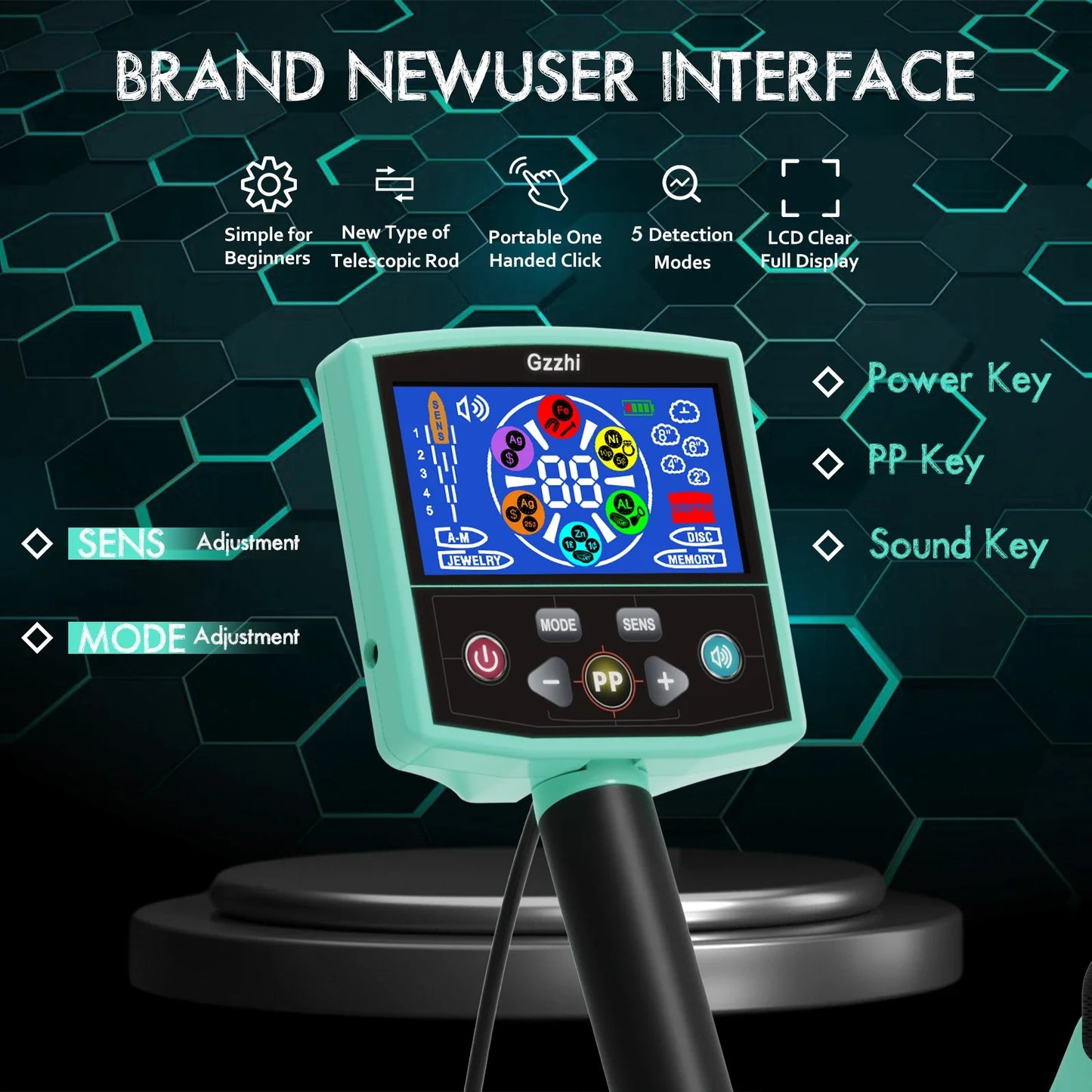 Underground Metal Detector Gold LCD Search Target ID Max Depth Treasure Hunting Pin Pointer Waterproof