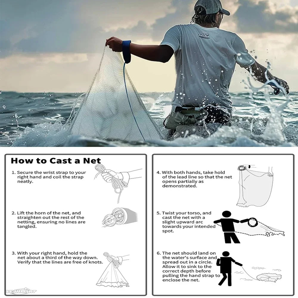 American Saltwater Fishing Cast Net 6ft Radius Casting Net With Heavy Duty Zinc Sinker Weight