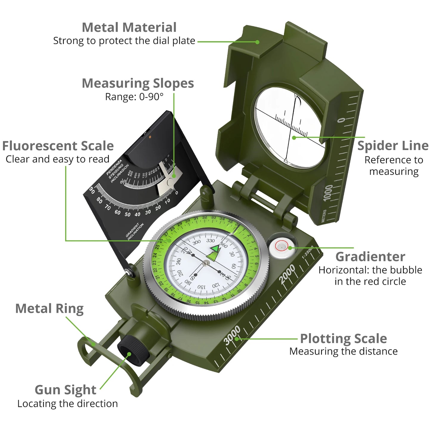 Professional Compass Metal Waterproof IP65 Compass Sighting Clinometer Built-in Bubble Level