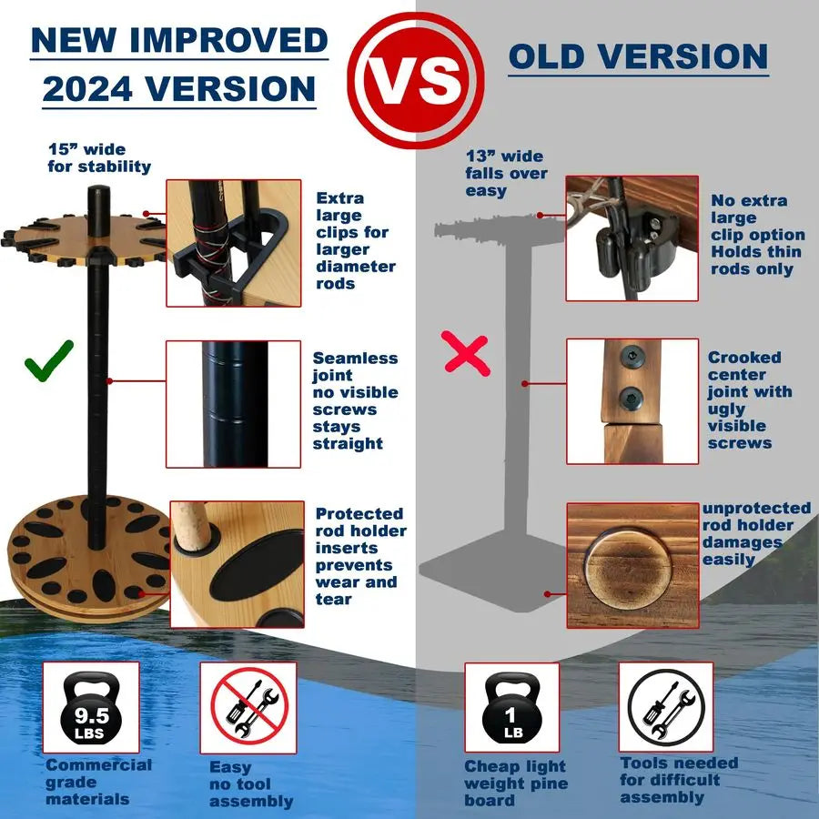 Creek Creations Fishing Rod Holder 360 Spinning Rack for Garage Organization and Storage