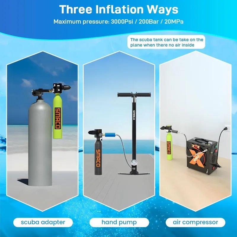 SMACO Mini Scuba Tank 0.5L Portable Diving Tank Support up to 10 Minutes of Underwater Breath