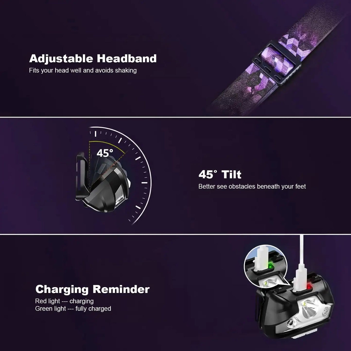 2 Pack Rechargeable Headlamp, Outdoor Waterproof Motion Sensor