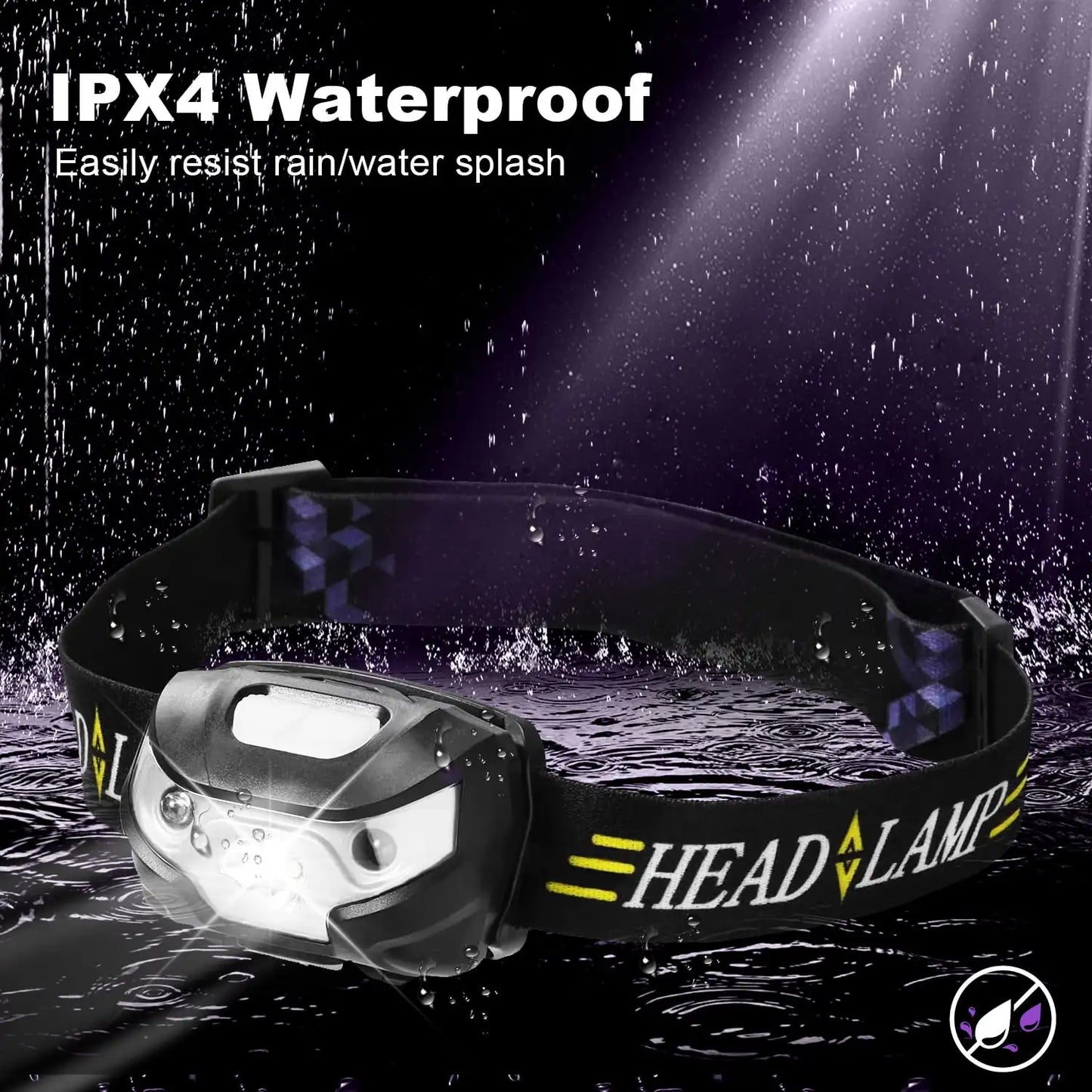 2 Pack Rechargeable Headlamp, Outdoor Waterproof Motion Sensor