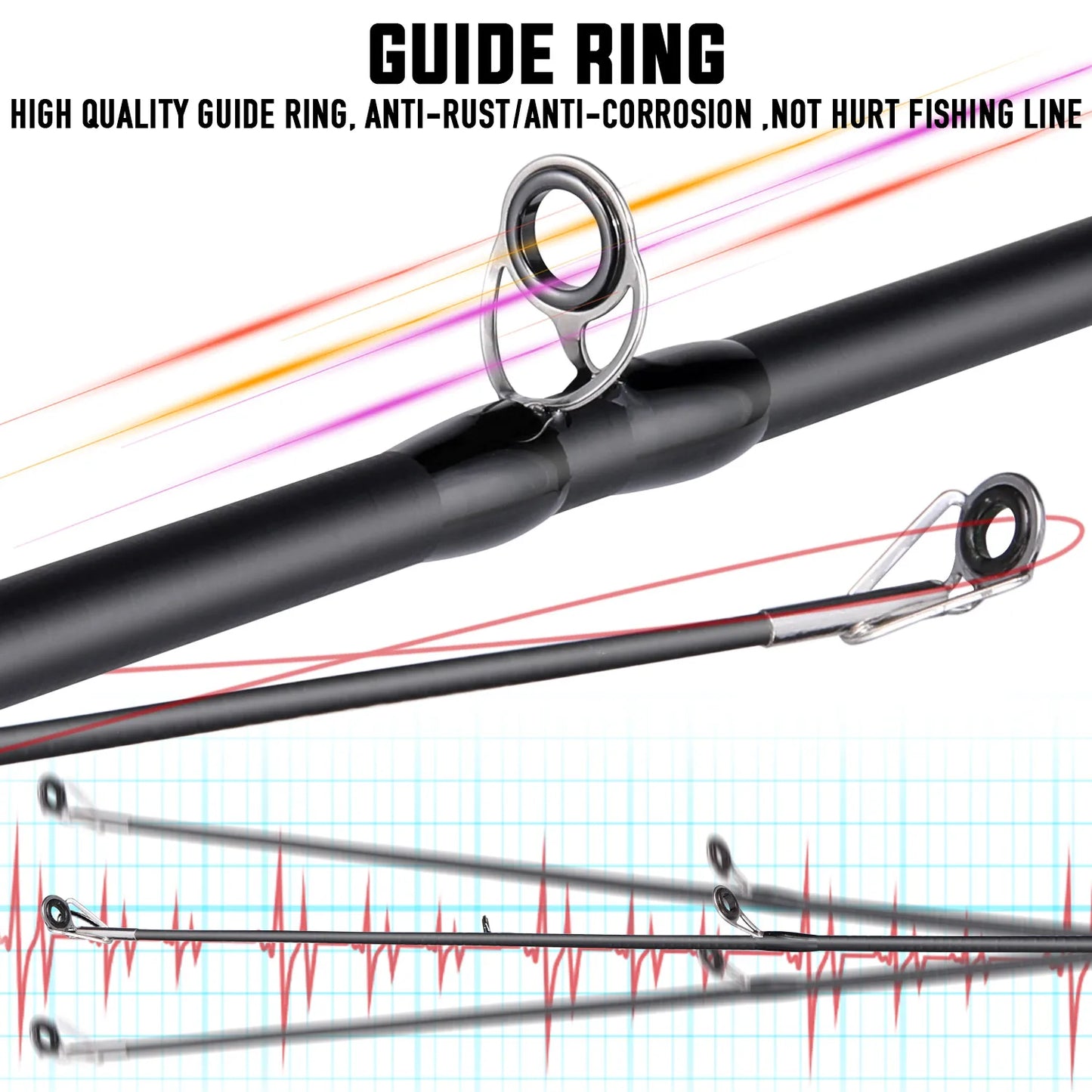 Sougayilang 1.8m/1.98m/2.1m Spinning Casting Fishing Rod Ultralight Weight Carbon Fiber