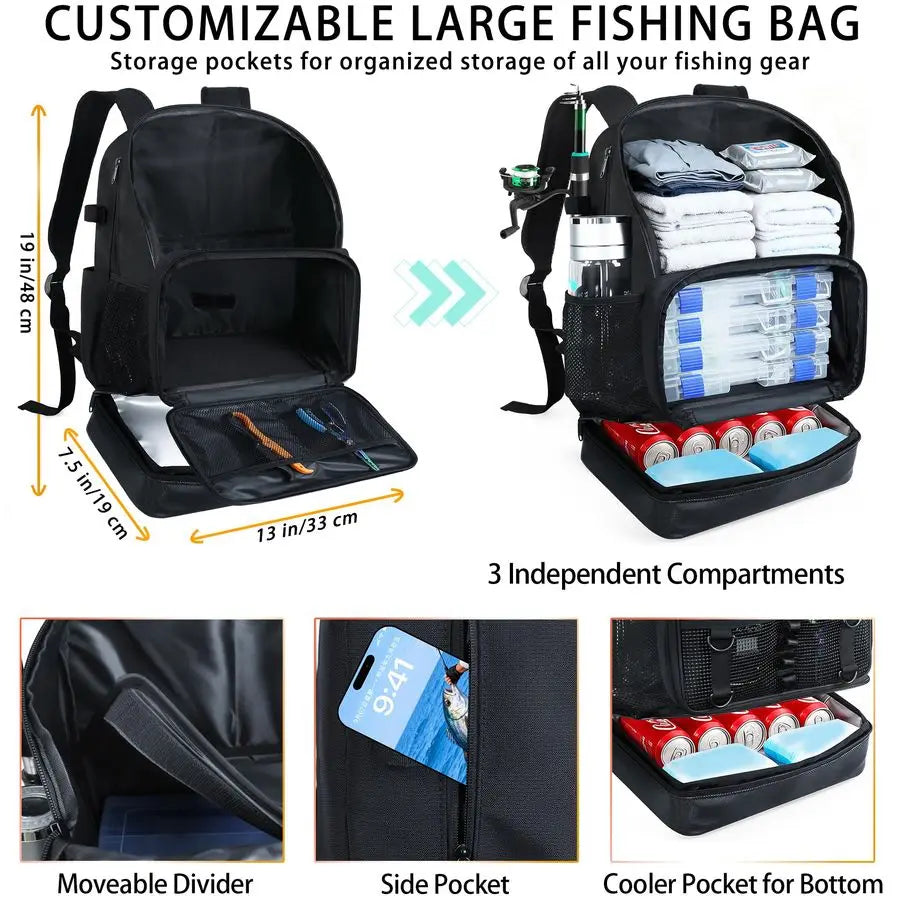 Backpack with 4 Tackle Boxes, Heavy Duty Fishing Bag with Waterproof Bottom
