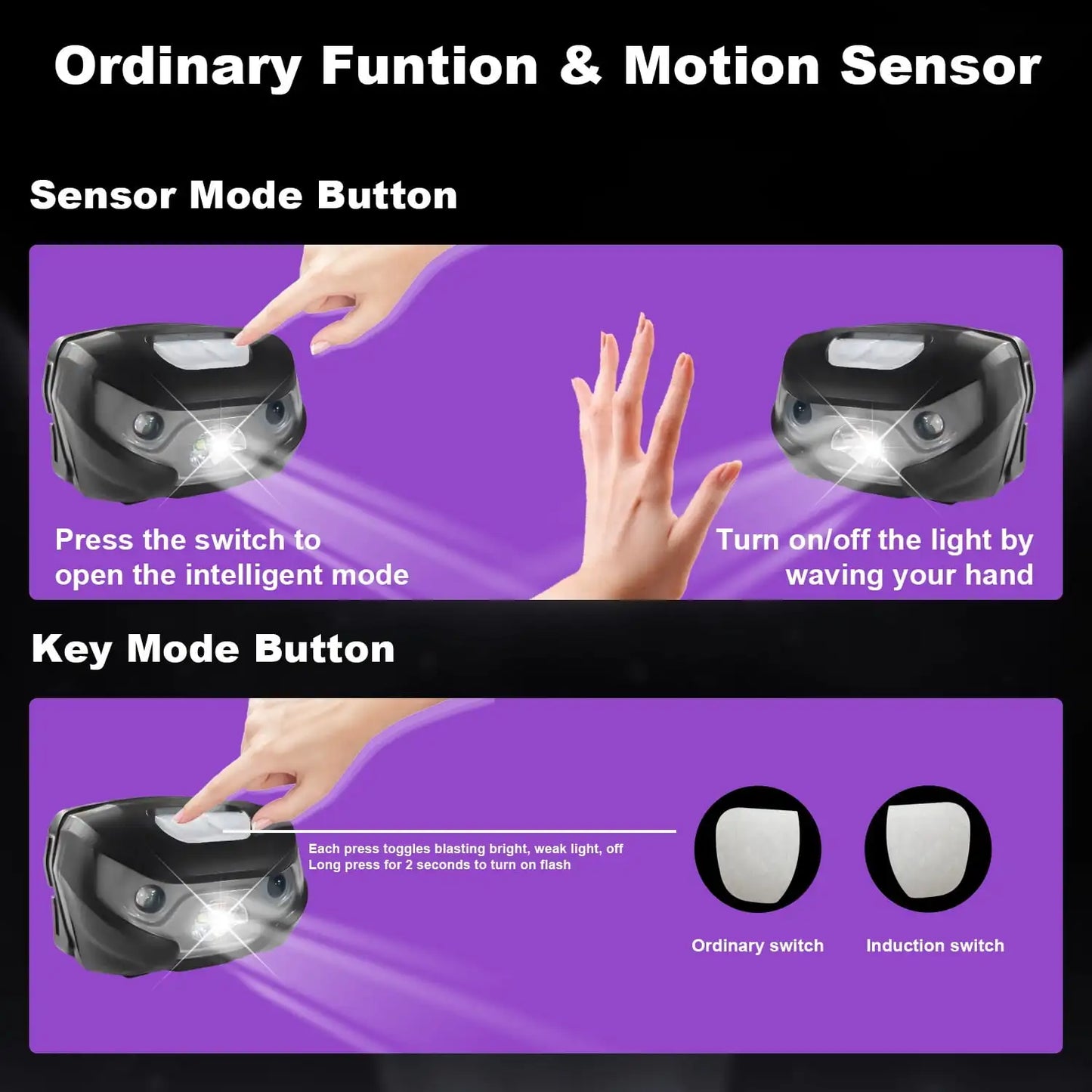 2 Pack Rechargeable Headlamp, Outdoor Waterproof Motion Sensor