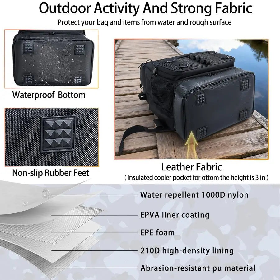 Backpack with 4 Tackle Boxes, Heavy Duty Fishing Bag with Waterproof Bottom