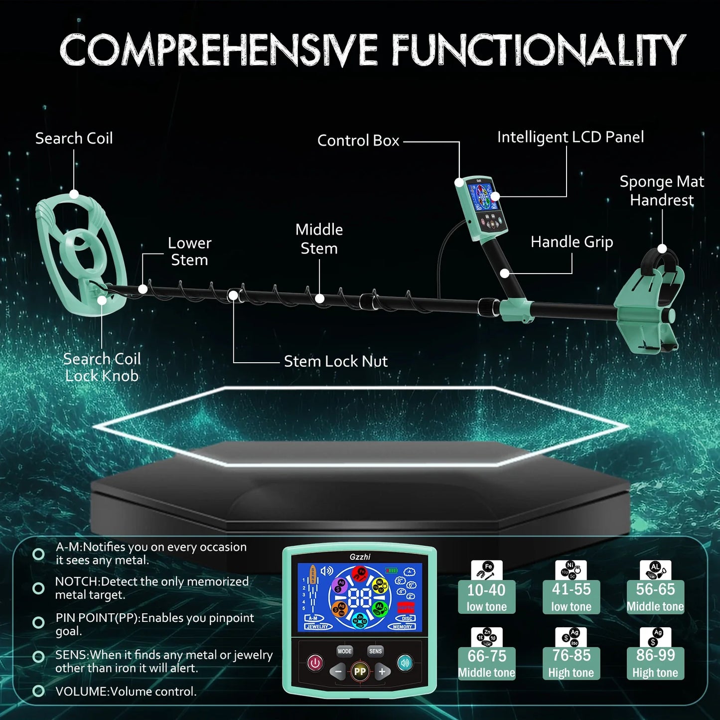 Underground Metal Detector Gold LCD Search Target ID Max Depth Treasure Hunting Pin Pointer Waterproof